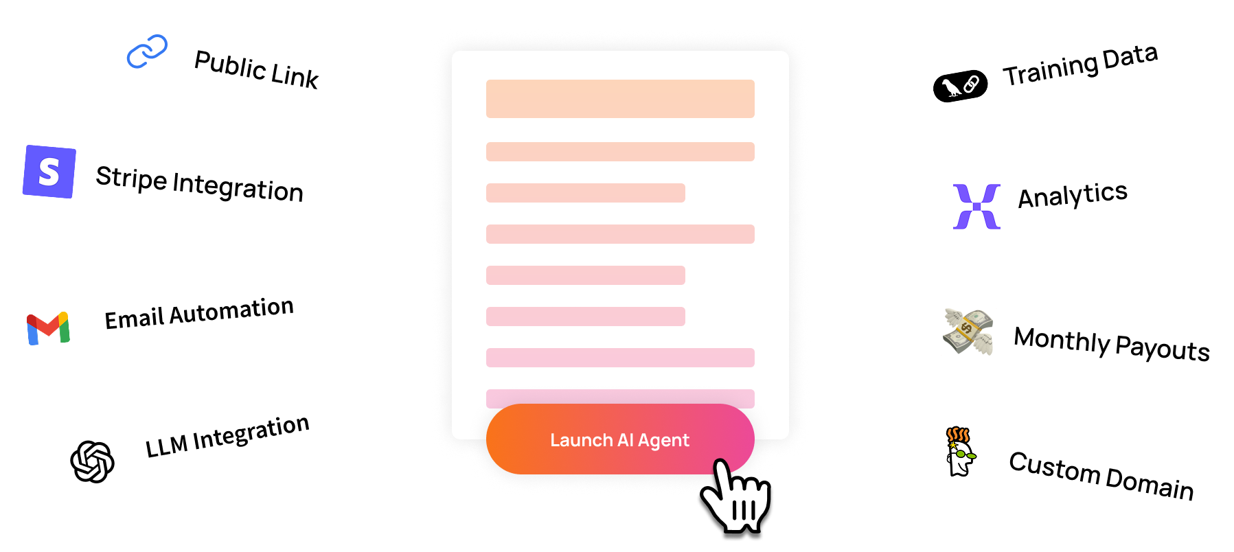 AI Agent Integrations